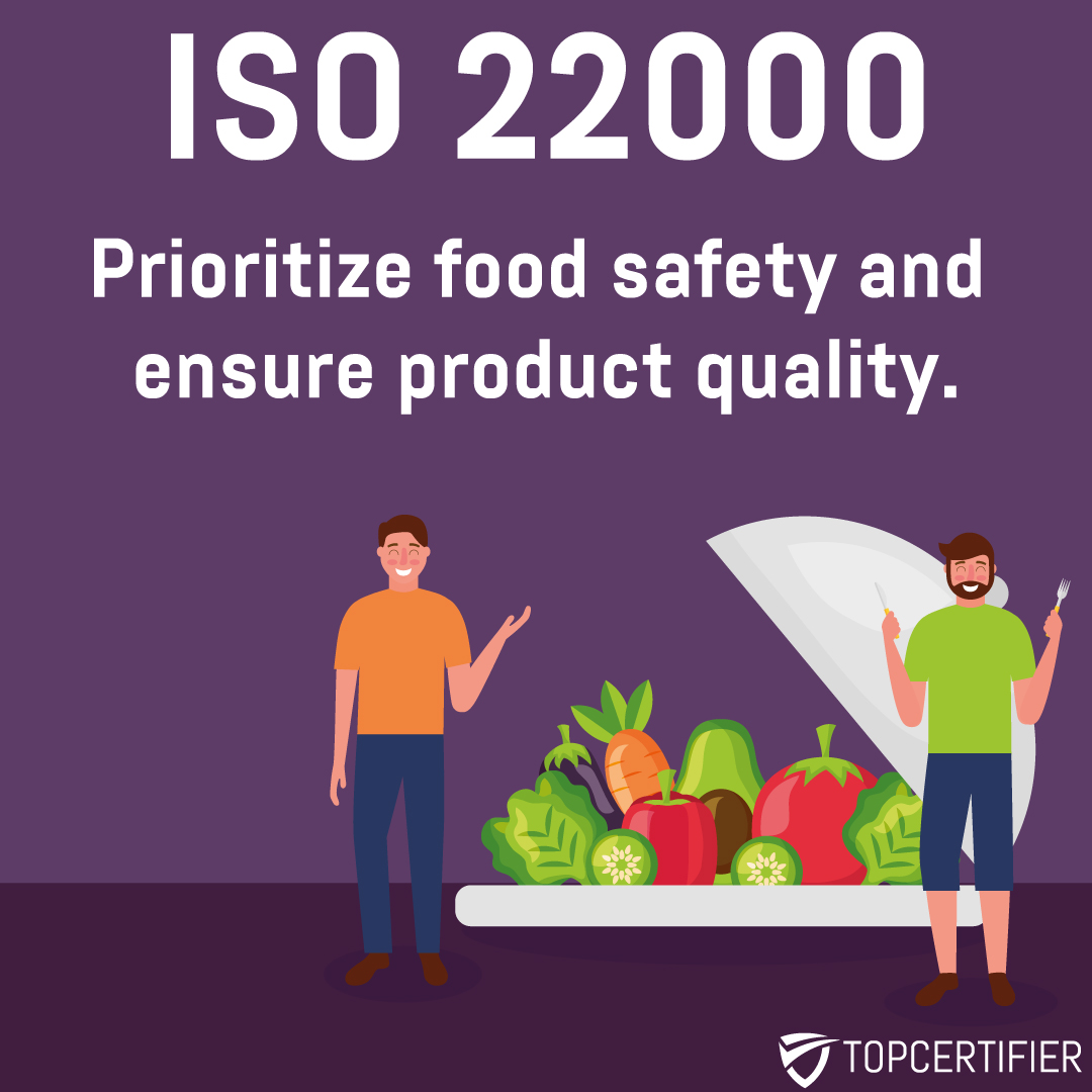 iso 22000 certification in Egypt