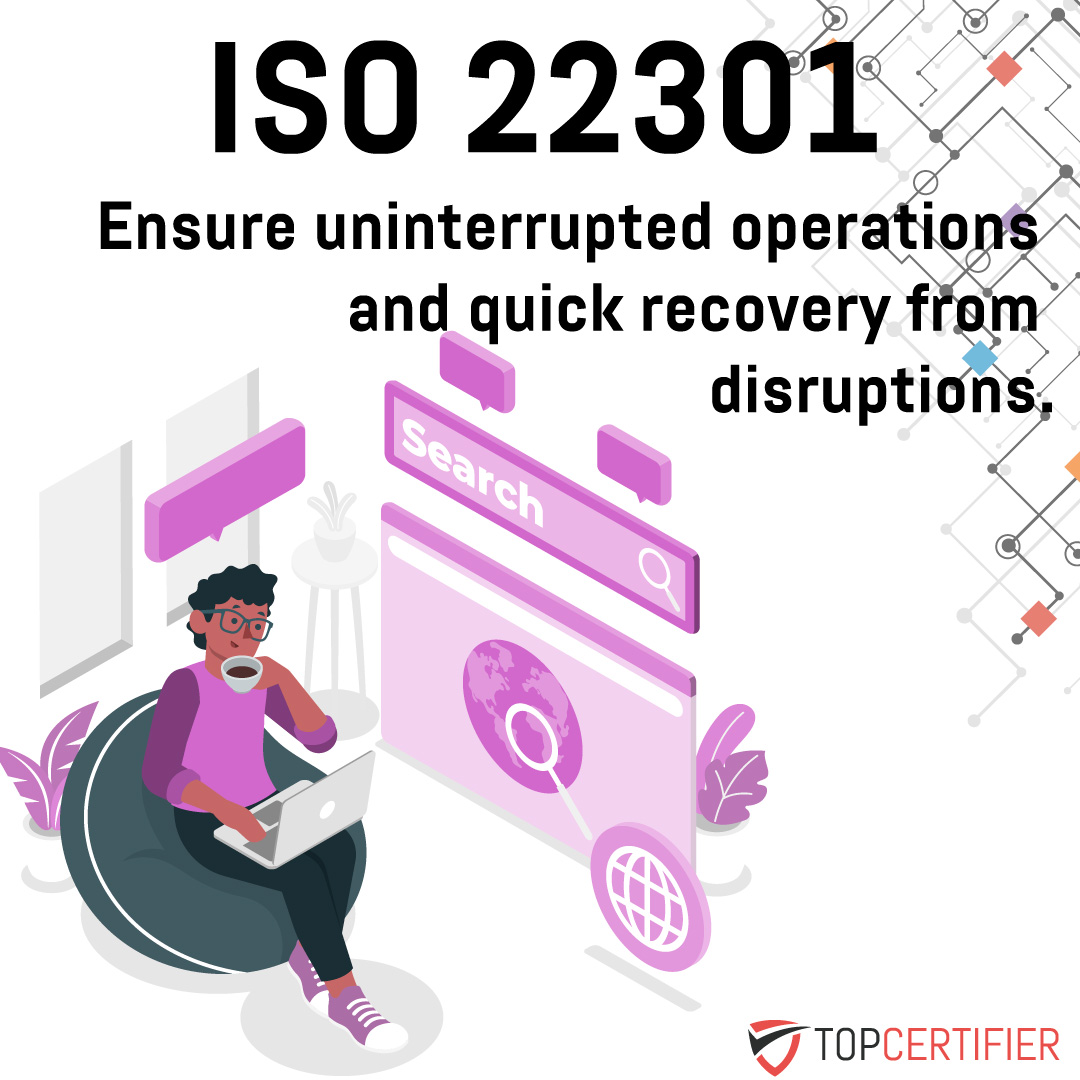 iso 22301 Certification in Egypt