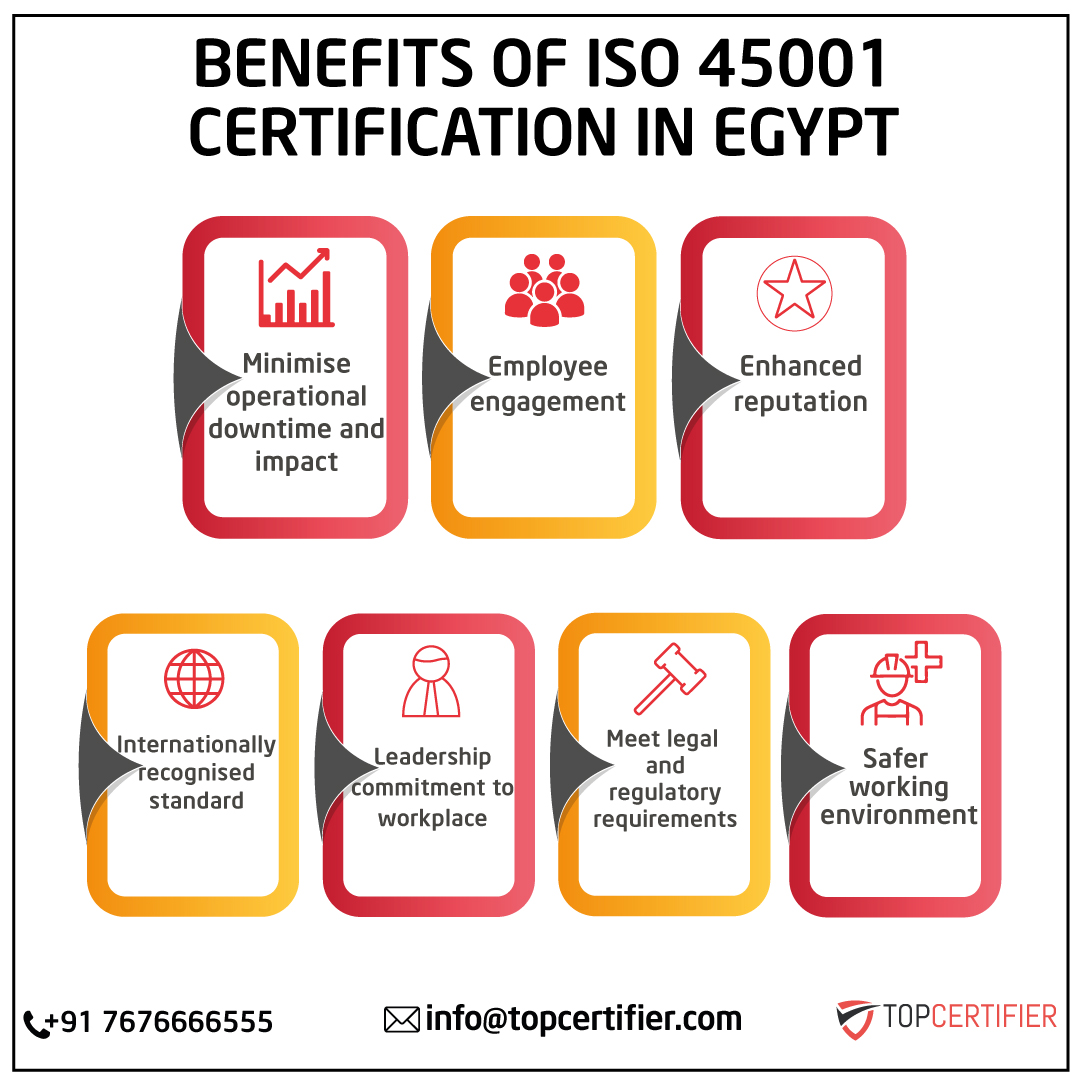 iso 45001 certification in Egypt