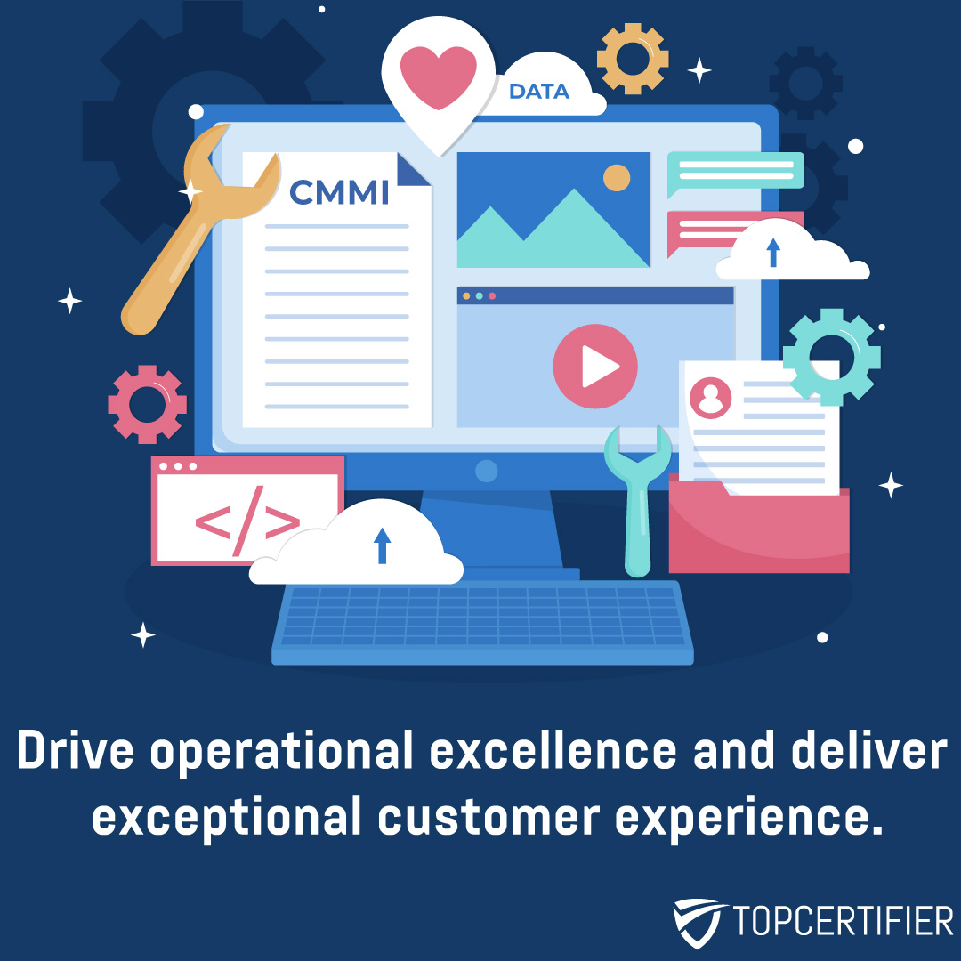 cmmi-certification in Egypt